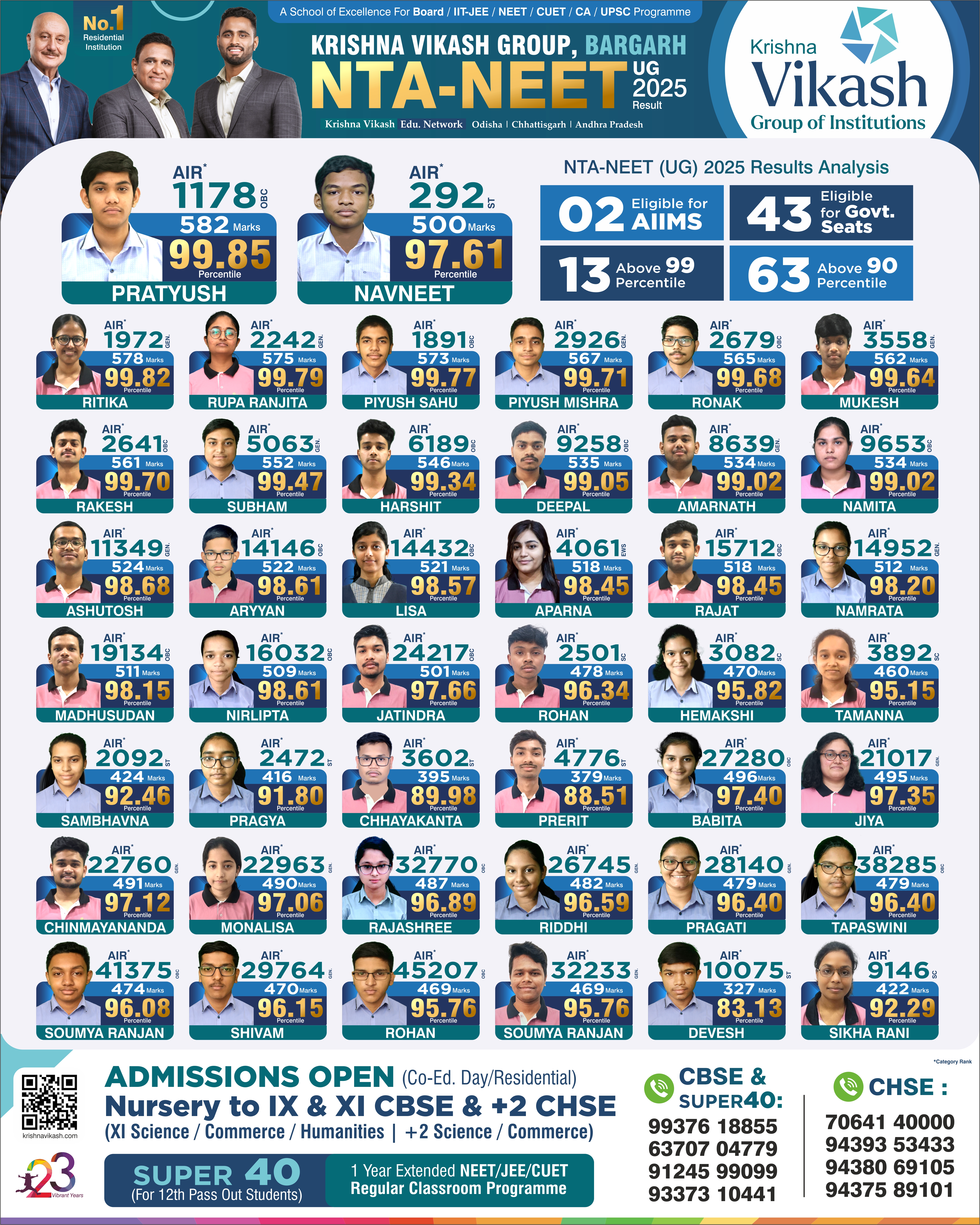 NEET_2025